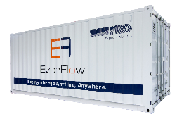 © Schmid Energy Systems